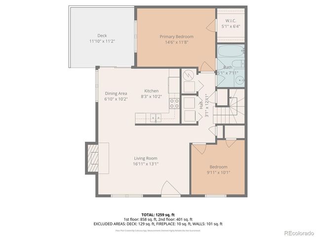 7069 S Knolls Way, Centennial, CO 80122