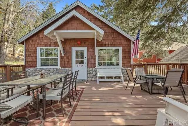 790 Tulip Drive, Green Valley Lake, CA 92341