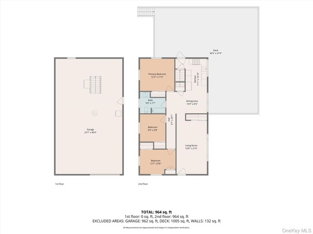 19 Ivy Cliff Road, Campbell Hall, NY 10916