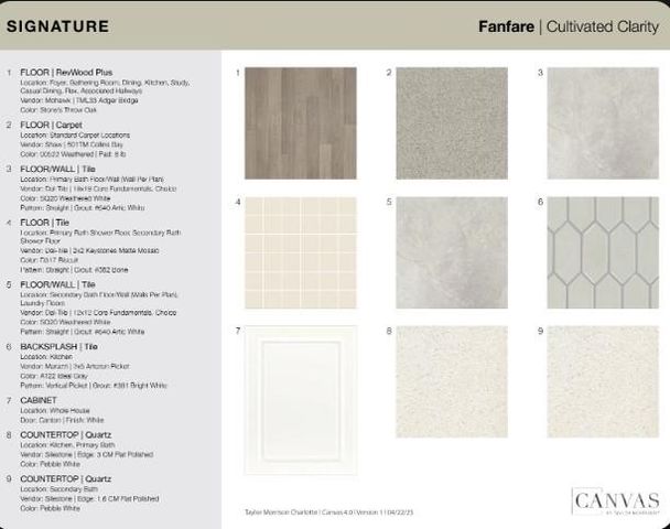 2151 Hawksworth Lane, Charlotte, NC 28262