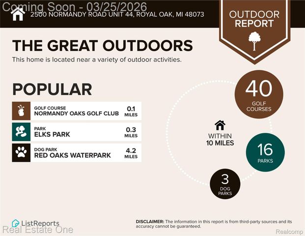 2500 Normandy Road 44, Royal Oak, MI 48073