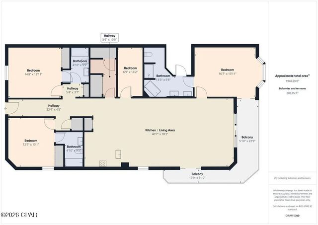 16819 Front Beach Road 2501, Panama City Beach, FL 32413