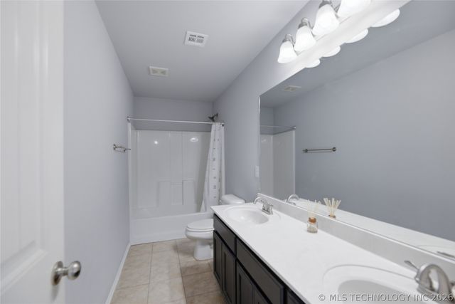 10409 S Nathan Street, Jenks, OK 74037