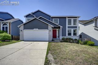 2045 Bramblwood Lane, Colorado Springs, CO 80920