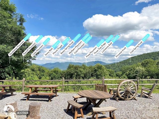 0 Serenity Mountain Road 108, Waynesville, NC 28786