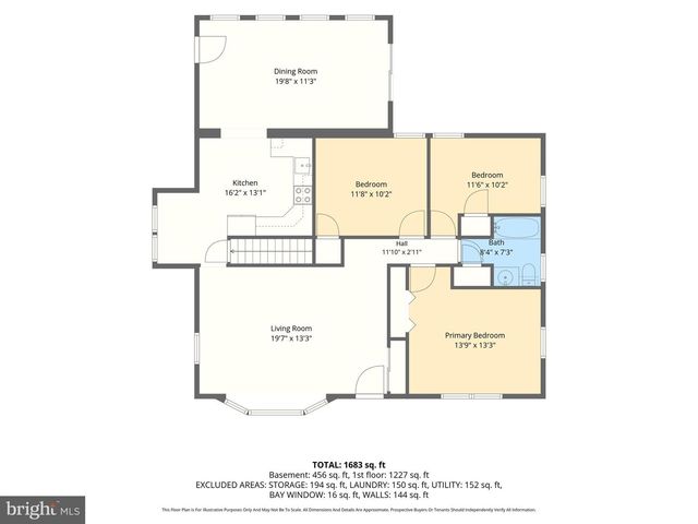 514 1ST ST, Aberdeen, MD 21001