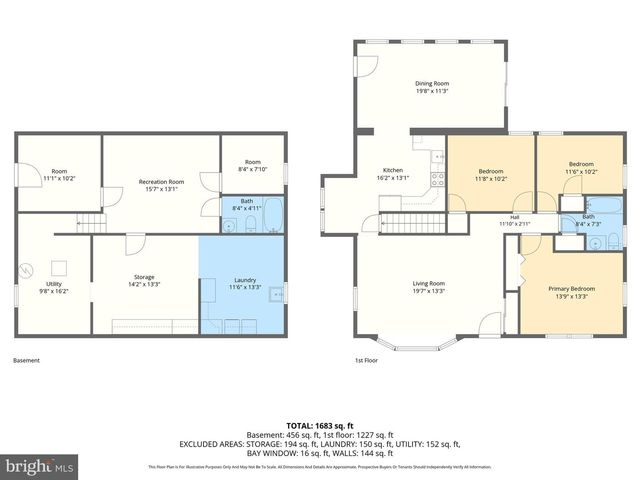 514 1ST ST, Aberdeen, MD 21001