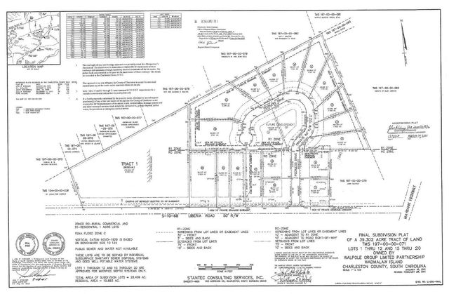 1970 Liberia Road, Wadmalaw Island, SC 29487