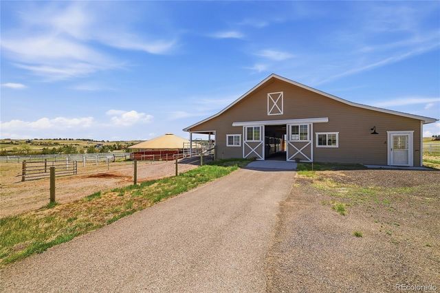 6620 Shannon Circle, Kiowa, CO 80117
