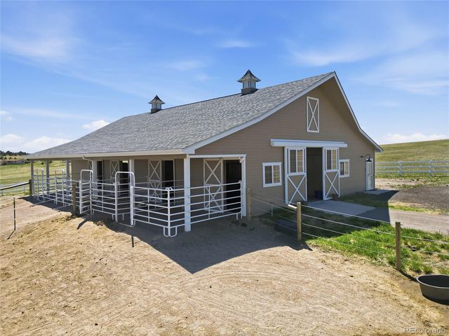 6620 Shannon Circle, Kiowa, CO 80117