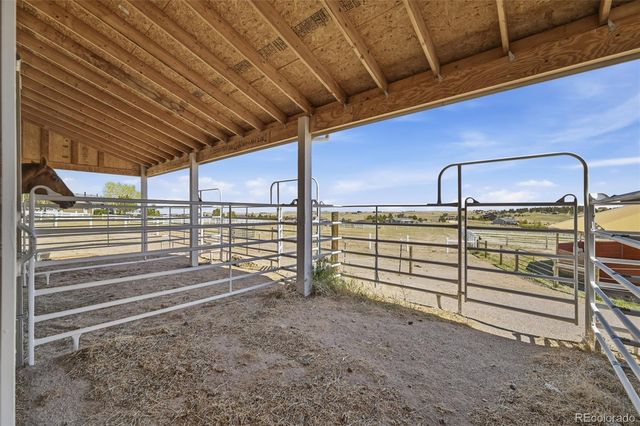 6620 Shannon Circle, Kiowa, CO 80117