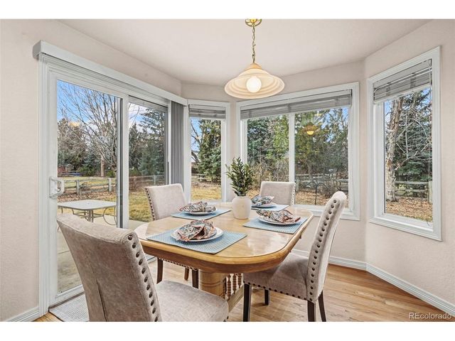 2215 Parkview Dr, Longmont, CO 80504