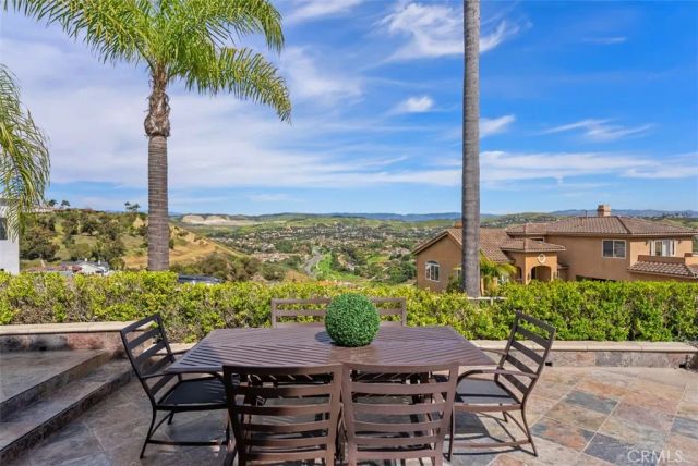 22 Cresta Del Sol, San Clemente, CA 92673