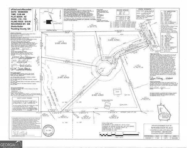 62 Woodhaven Path, Rockmart, GA 30153