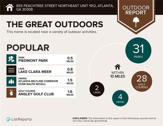 855 Peachtree NE Street 1912, Atlanta, GA 30308