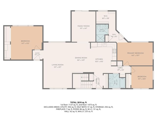 6224 Walker Avenue, Lincoln, NE 68507