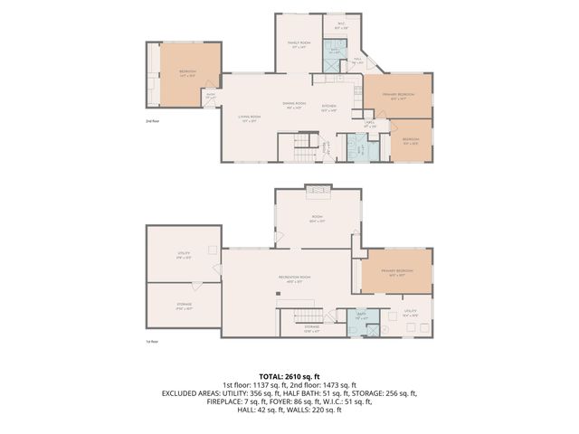 6224 Walker Avenue, Lincoln, NE 68507