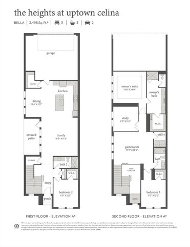 324 Walker Parkway, Celina, TX 75009