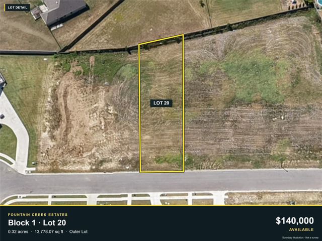 2023 Payton Way, Pottsboro, TX 75076