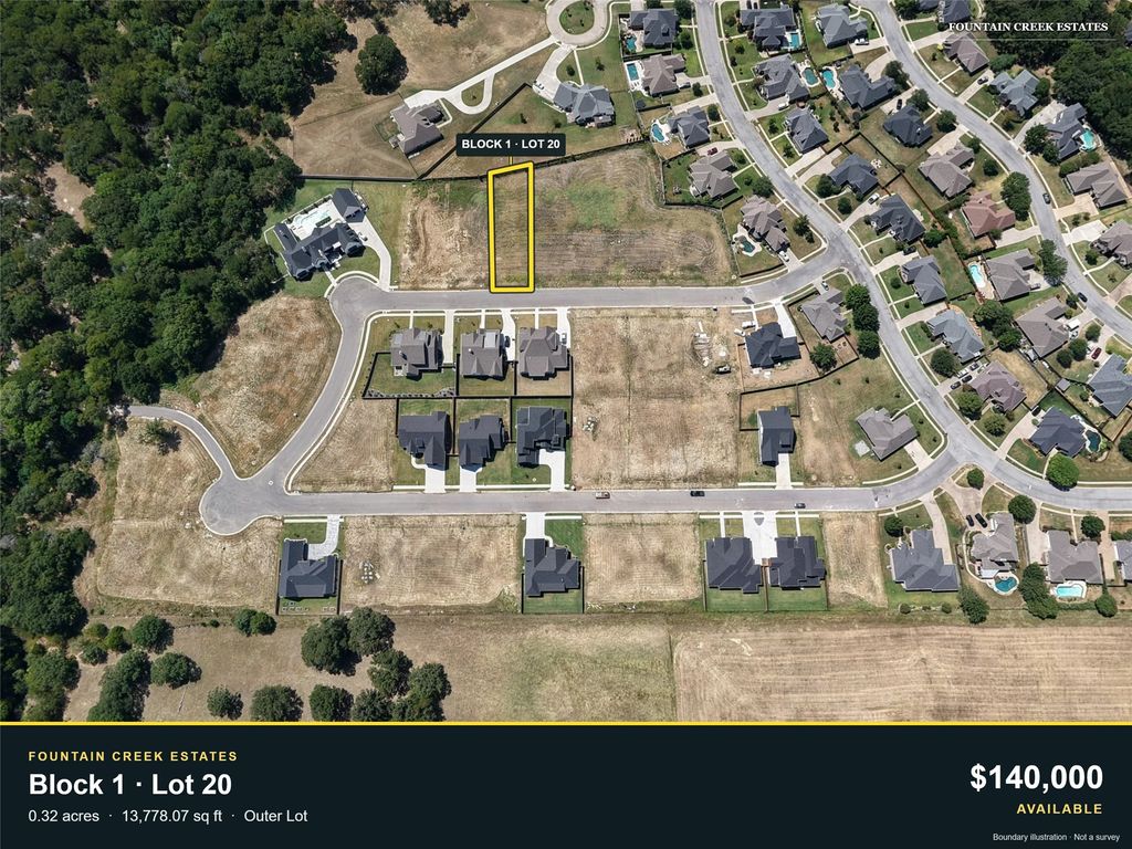 2023 Payton Way, Pottsboro, TX 75076