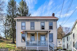 7950 GLENVILLE RD, Glenville, PA 17329