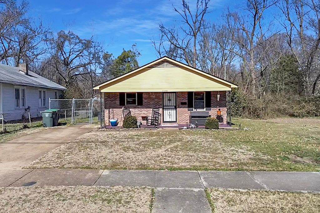 3358 COLEMAN AVE, Memphis, TN 38122