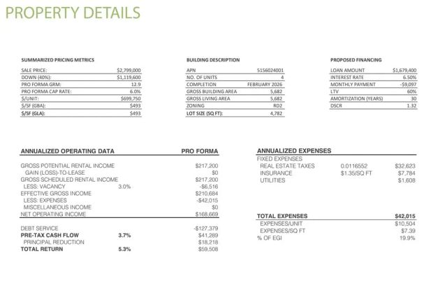 415 N La Fayette Park, Los Angeles, CA 90026