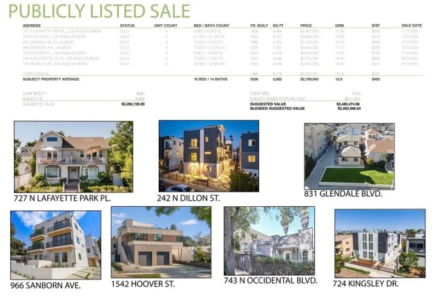 415 N La Fayette Park, Los Angeles, CA 90026