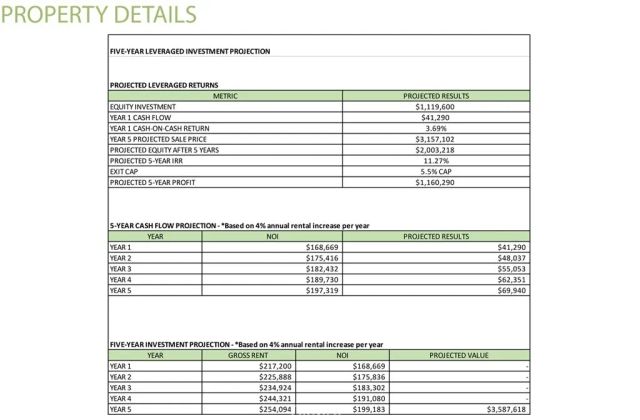 415 N La Fayette Park, Los Angeles, CA 90026