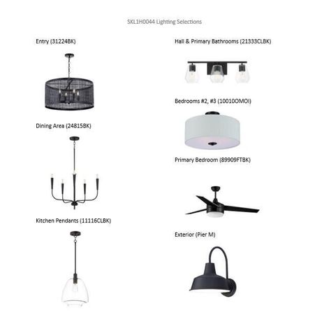 3816 White Oak WAY, Waukesha, WI 53188