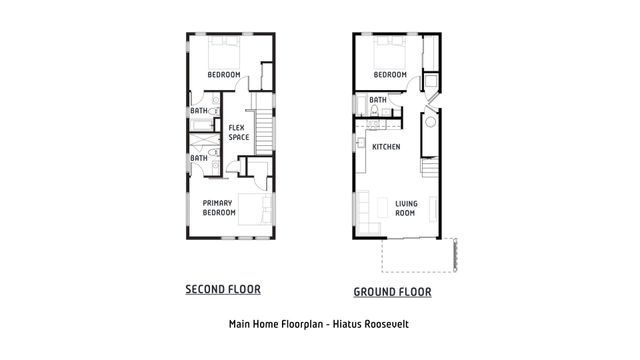 18 SW Roosevelt Avenue 4, Bend, OR 97702