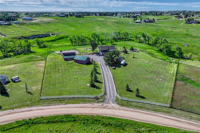 1884 Elizabeth Drive, Parker, CO 80138