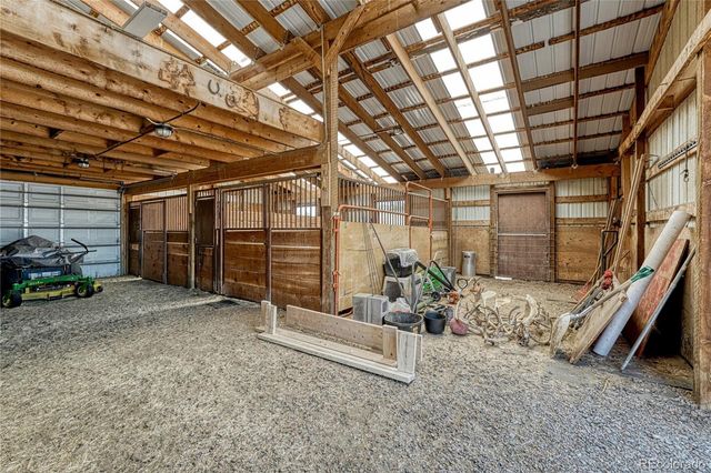 1884 Elizabeth Drive, Parker, CO 80138