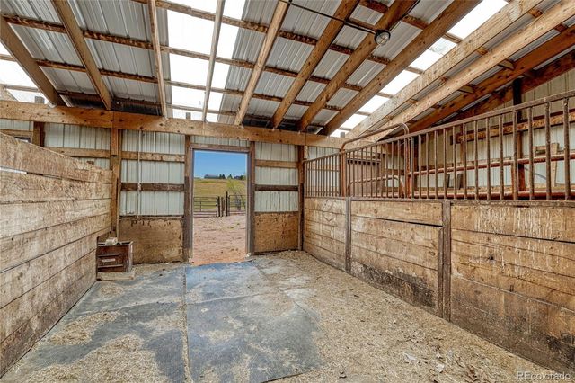 1884 Elizabeth Drive, Parker, CO 80138