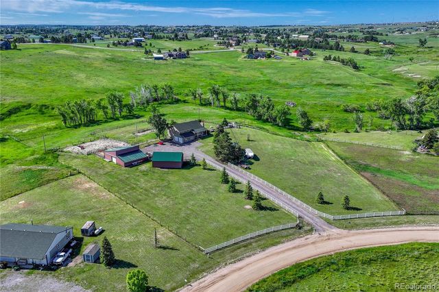 1884 Elizabeth Drive, Parker, CO 80138