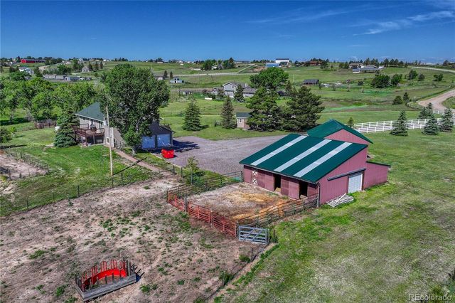1884 Elizabeth Drive, Parker, CO 80138