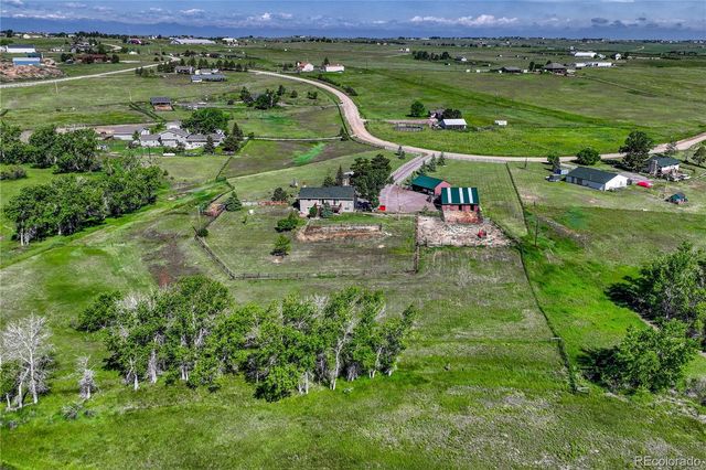 1884 Elizabeth Drive, Parker, CO 80138
