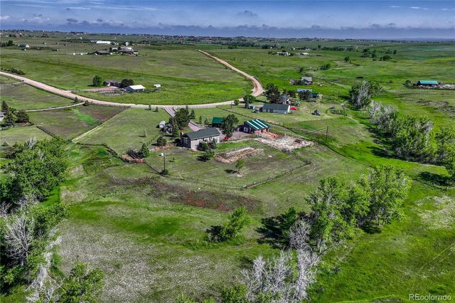 1884 Elizabeth Drive, Parker, CO 80138
