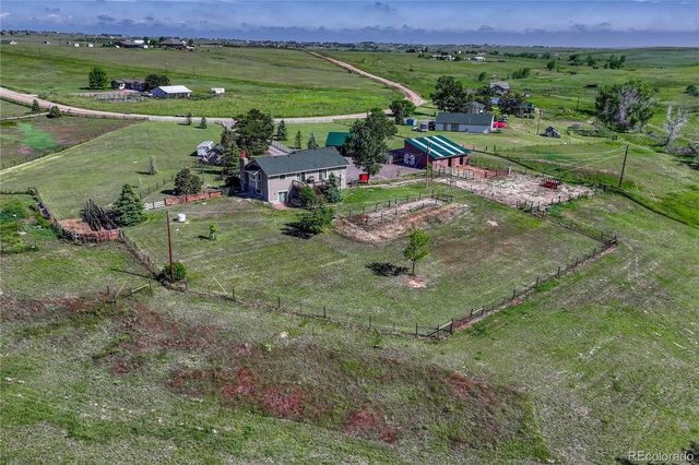 1884 Elizabeth Drive, Parker, CO 80138