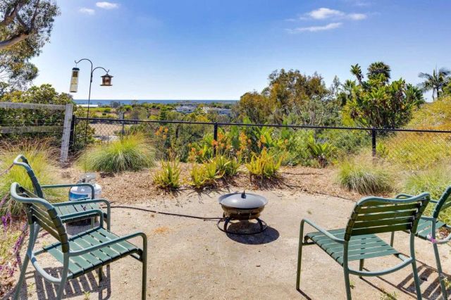 639 Quail Gardens Lane, Encinitas, CA 92024