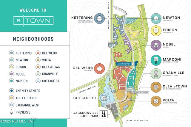 10339 INNOVATION Way, Jacksonville, FL 32256