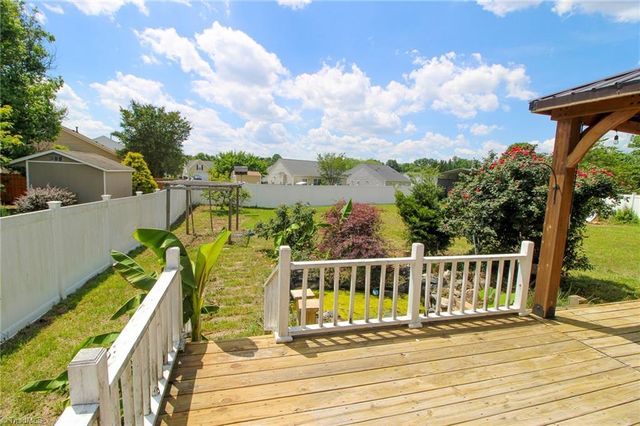 3803 Abbeywood Drive, Jamestown, NC 27282