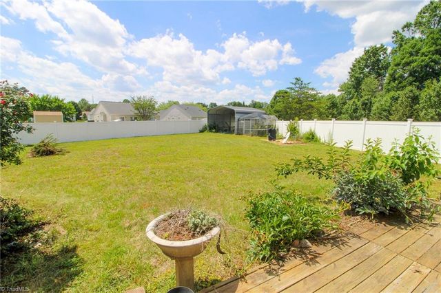 3803 Abbeywood Drive, Jamestown, NC 27282