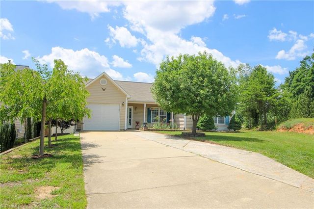 3803 Abbeywood Drive, Jamestown, NC 27282