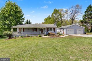 740 ALUM ROCK RD, New Park, PA 17352