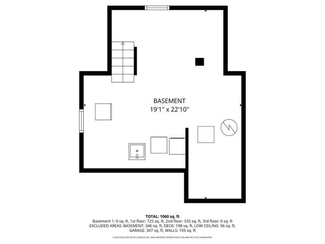 1250 Randolph Avenue, Saint Paul, MN 55105