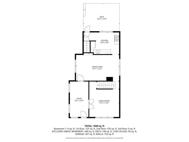 1250 Randolph Avenue, Saint Paul, MN 55105