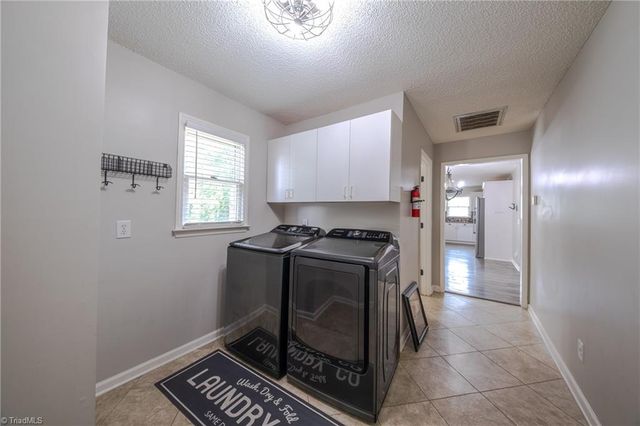 308 Ridgeland Drive, High Point, NC 27262