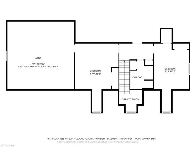 308 Ridgeland Drive, High Point, NC 27262