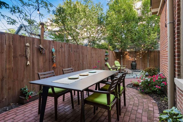 46 E Frankfort Street, Columbus, OH 43206